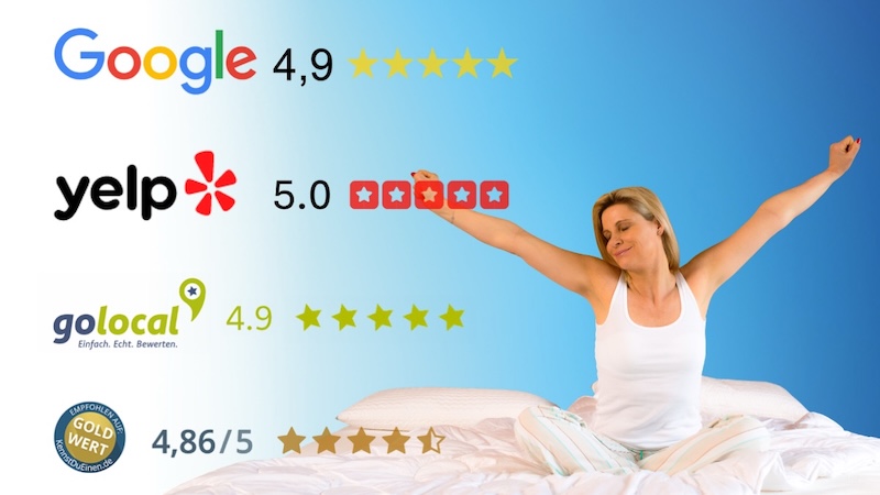 ERGOFIT Google yelp golocal Rezensionen