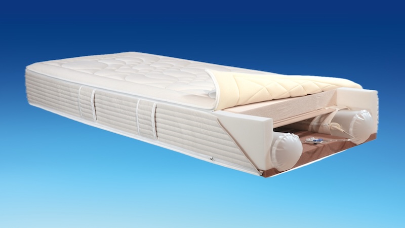 ERGOFITair Luft-Schlafsystem Komponenten