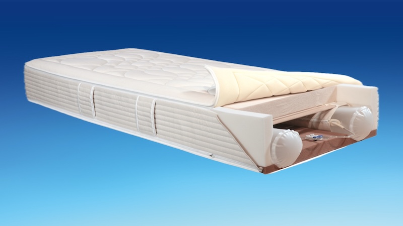 ERGOFITair Matratzenbezug