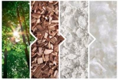 ERGOFITair Matratzenbezug