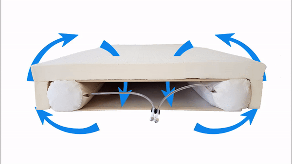 Luftzirkulation im Bett für gesundes Schlafklima