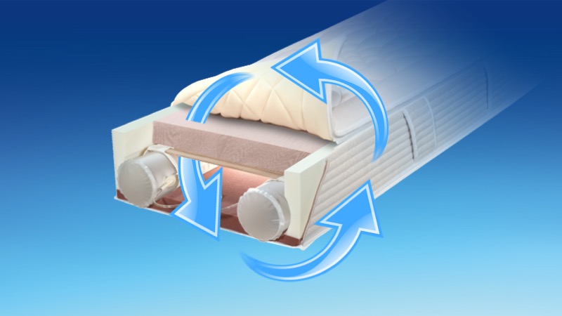 gesundes Schlafklima dank Luftzirkulation ERGOFITair